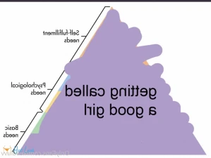 5467066