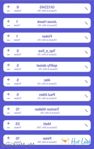 7255899